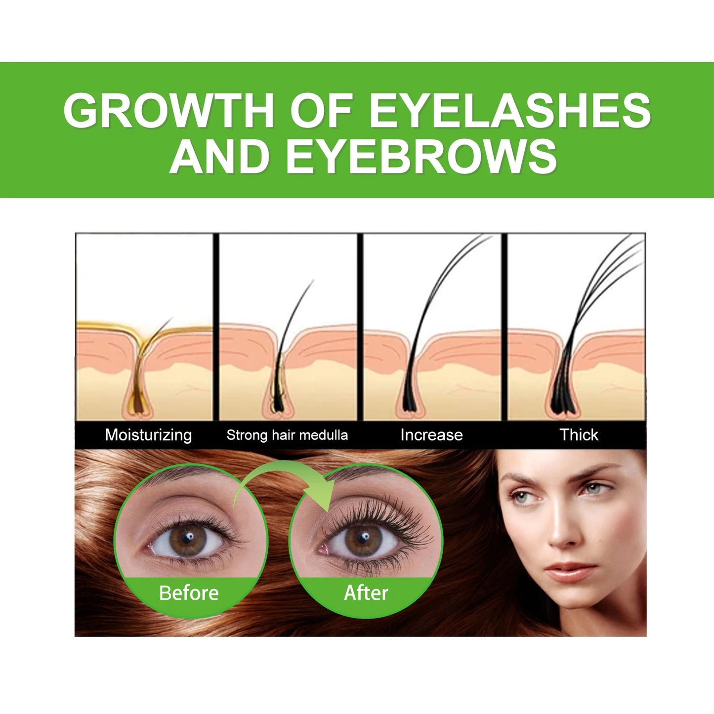 Eyeluxe-Serum za rast trepavica i obrva