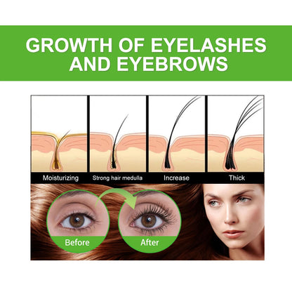 Eyeluxe-Serum za rast trepavica i obrva